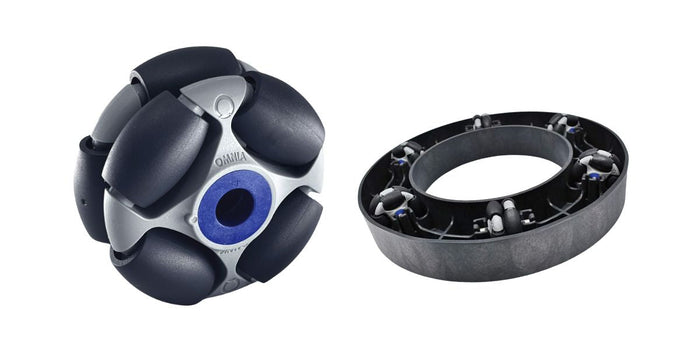 What is an omni wheel?