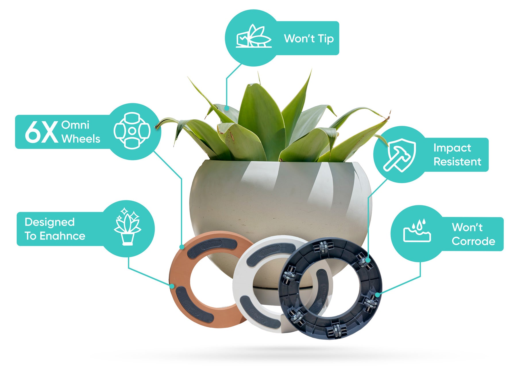 Plant Glider | 40cm (90kg)